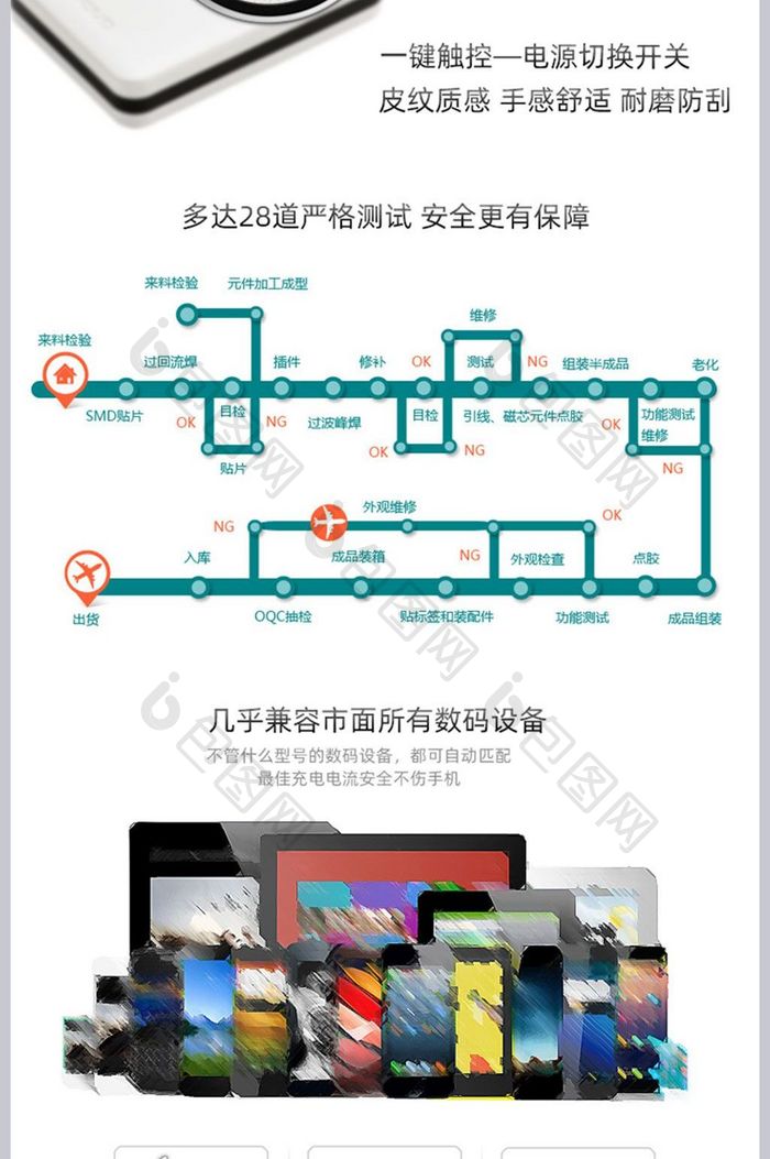 淘宝移动电源数码电器充电宝充电器详情主图