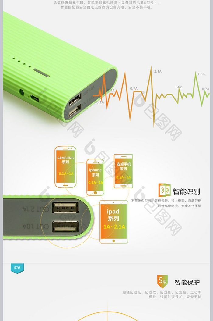 无线充电移动电源充电宝描述主图海报背景