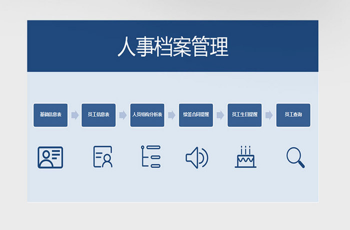 人事档案管理系统excel表格模板