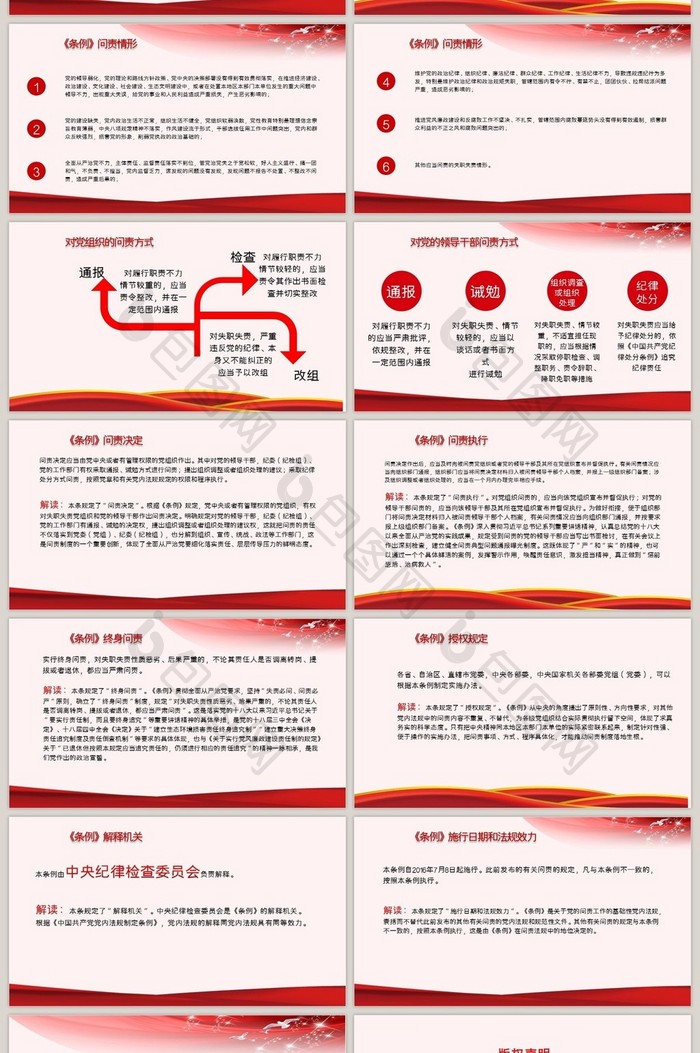 中国共产党问责条例PPT模板