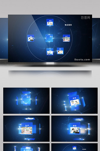 企业宣传片科技感企业职能演示AE模板图片