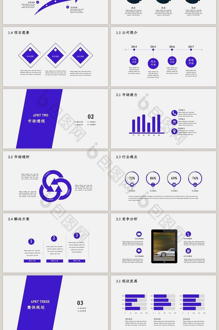 个性风汽车行业商业计划书PPT模板