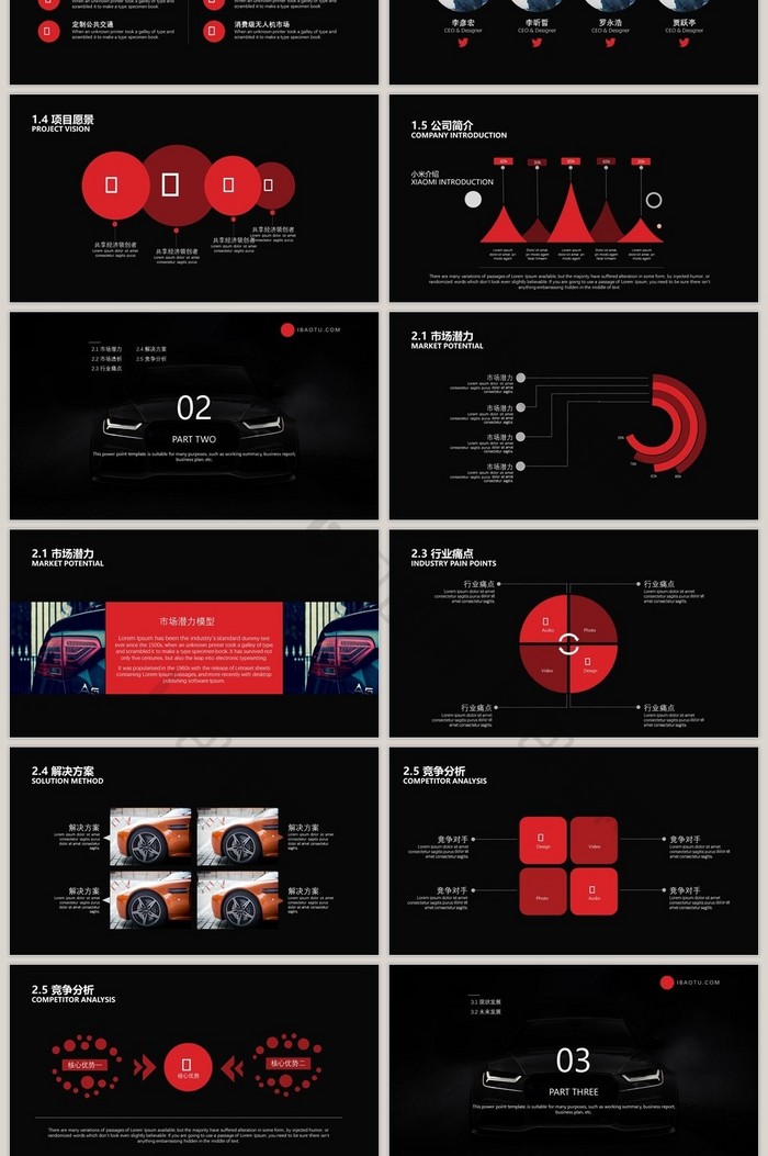 红色汽车商业计划书ppt模版