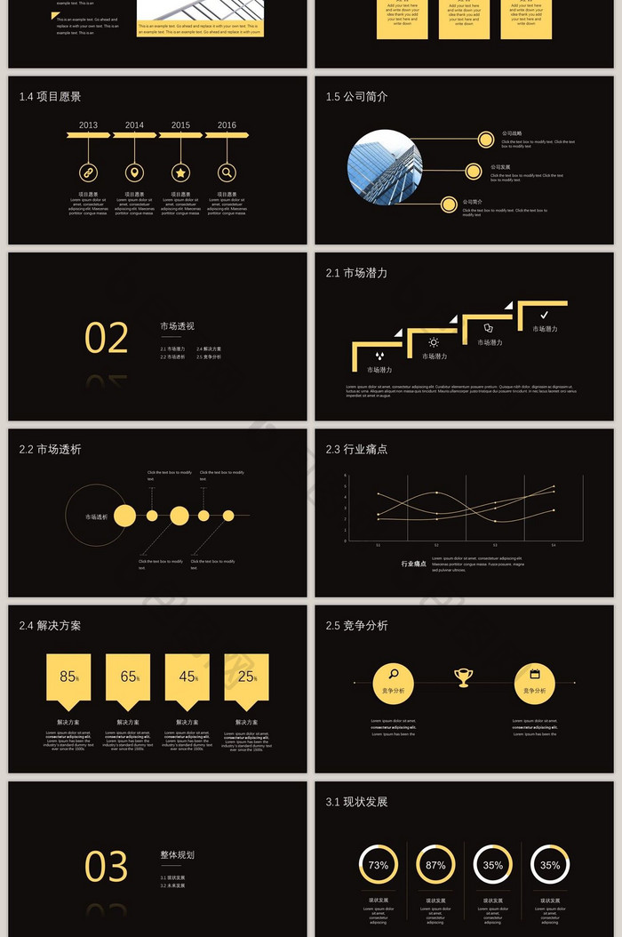 黑金大气金融商业计划书PPT模版