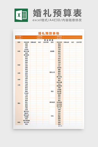 婚礼筹备预算详情excel表格模板