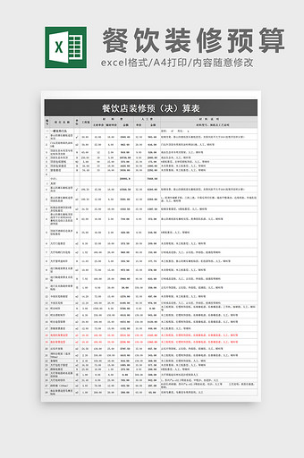 餐饮店装修预算表excel模板图片