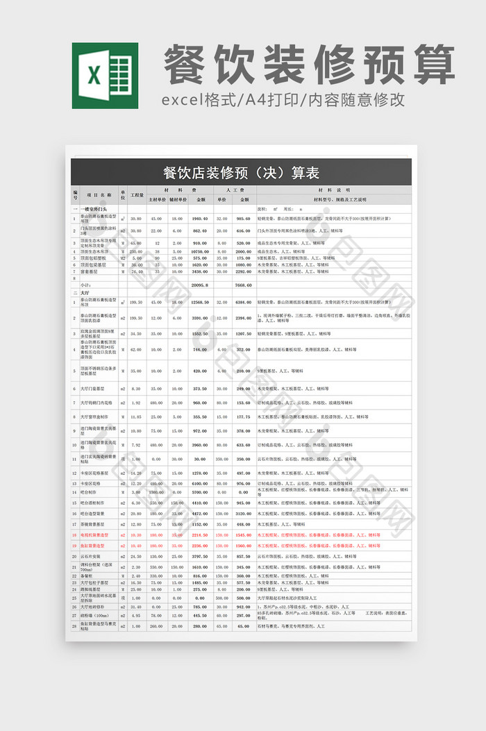 餐饮店装修预算表excel模板