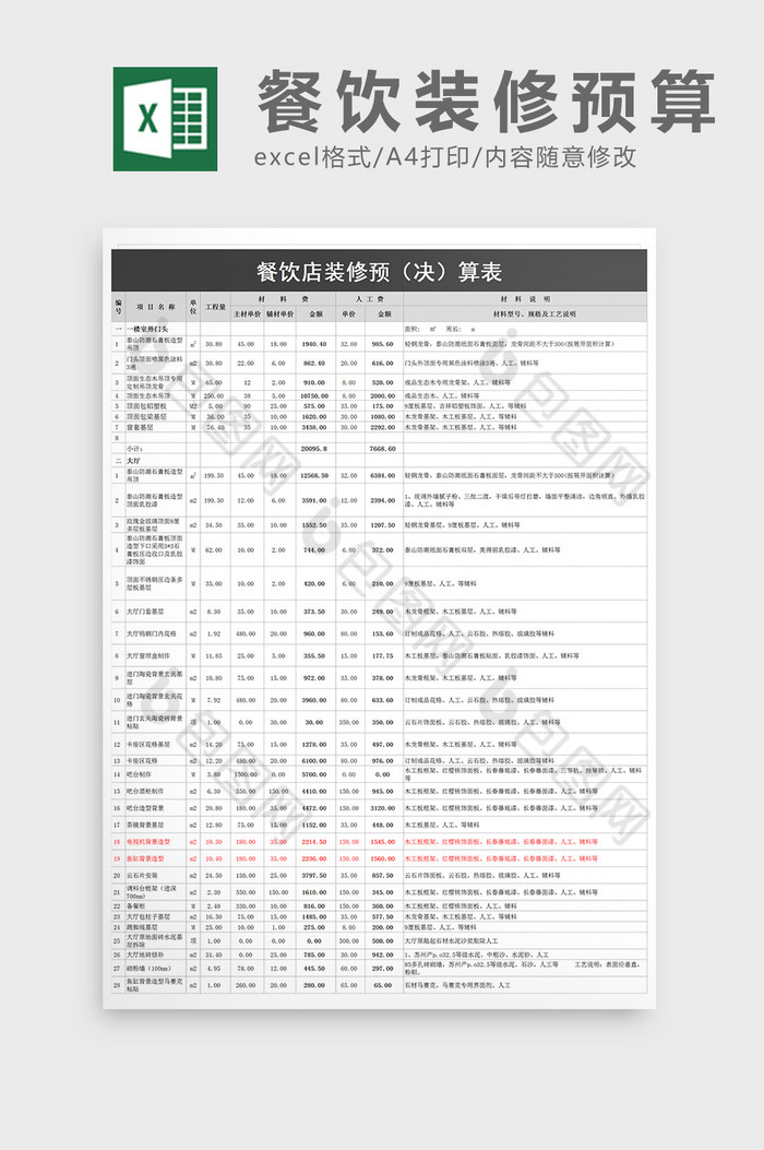 餐饮店装修预算表excel模板图片图片