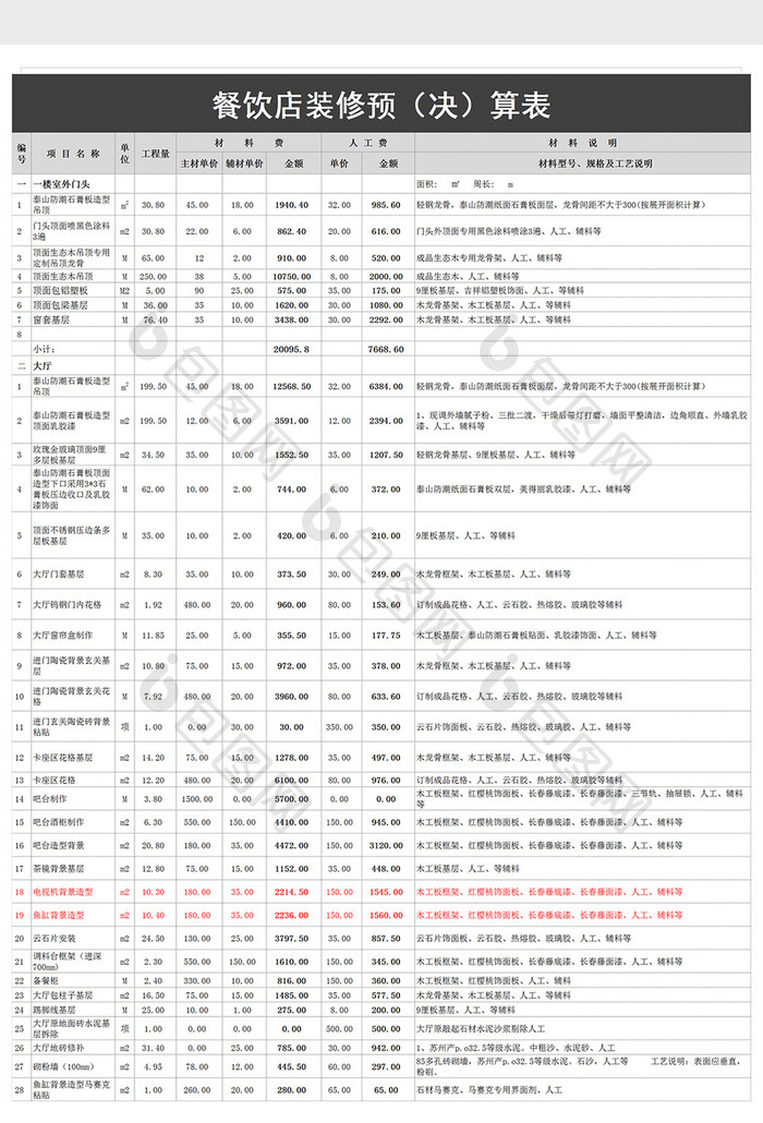 餐饮店装修预算表excel模板