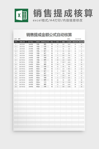 销售提成金额公式自动核算excel模板图片