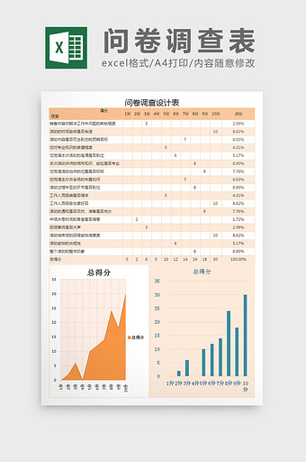 自动图表化问卷调查表Excel表格模板图片