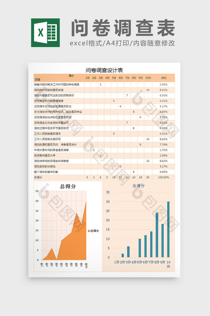 自动图表化问卷调查表Excel表格模板