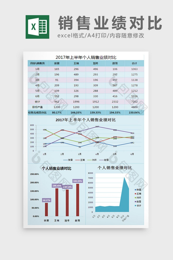 半年个人销售业绩对比Excel表格模板