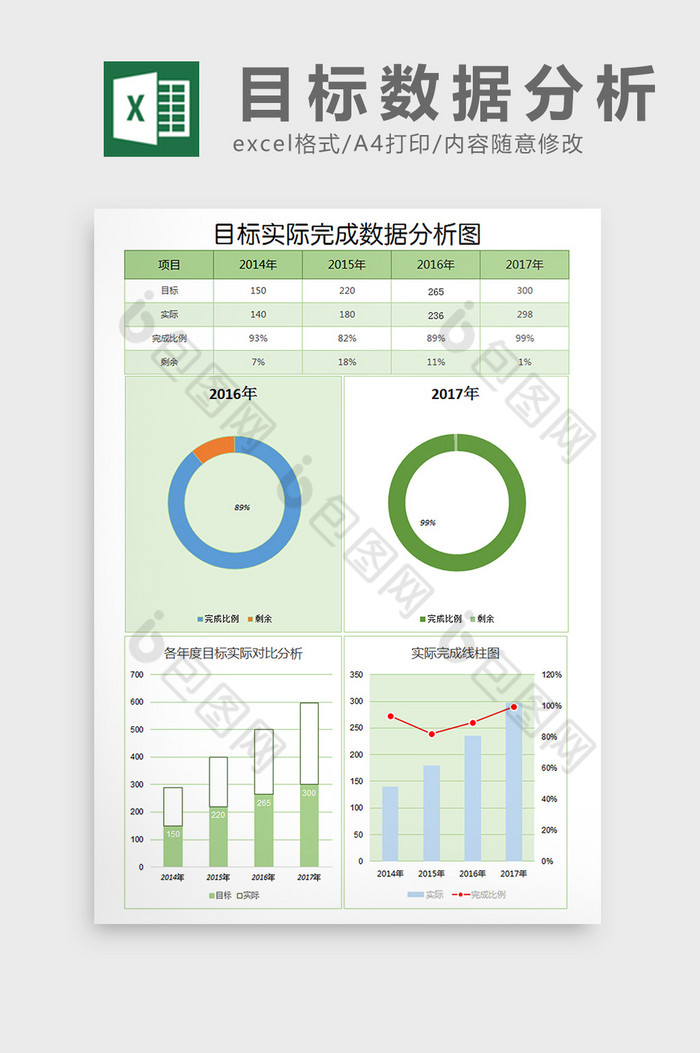 目标达成数据分析excel表格模板下载-包图网