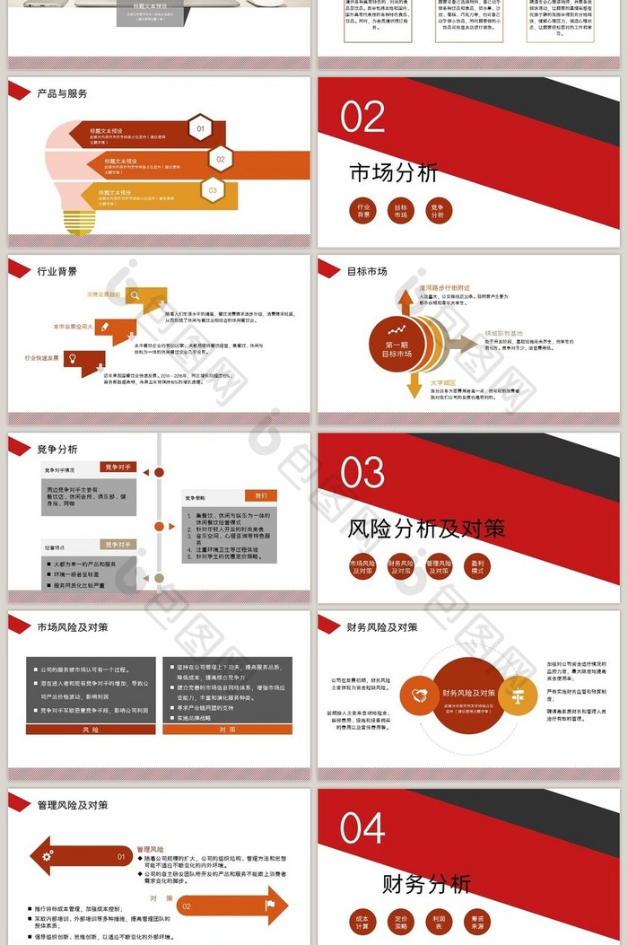 企业商业项目计划书模板PPT