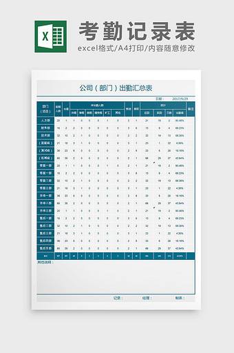 公司考勤记录分析Excel模板图片