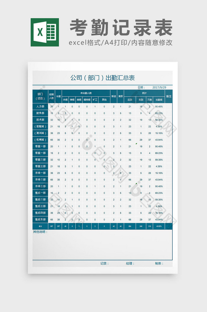 公司考勤记录分析Excel模板