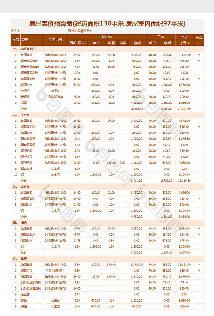 房屋装修预算表Excel模板