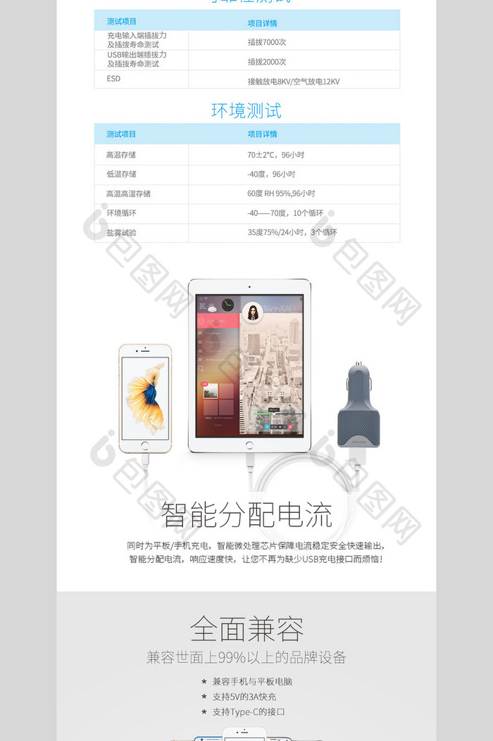 车载充电器车品车充描述宝贝详情页海报模板