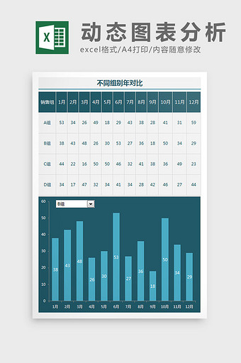 动态图表对比分析Excel模板图片