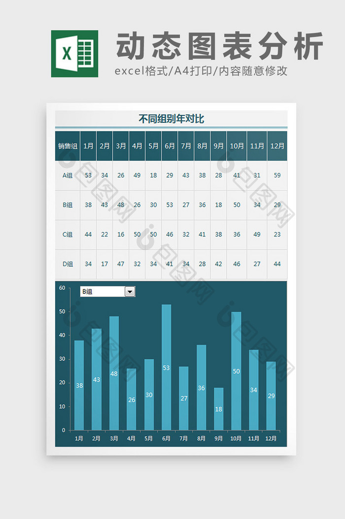 动态图表对比分析Excel模板