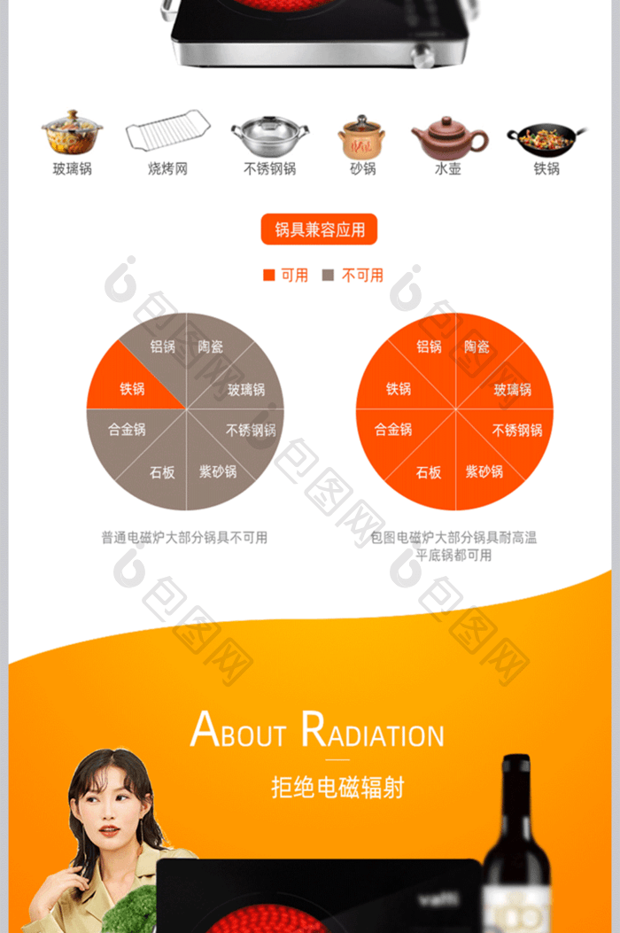 高端简洁风格电磁炉淘宝详情页模板