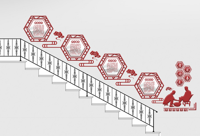 红色古典中国风国学经典校园楼梯文化墙展板