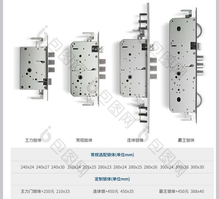 淘宝智能电子锁门把手详情