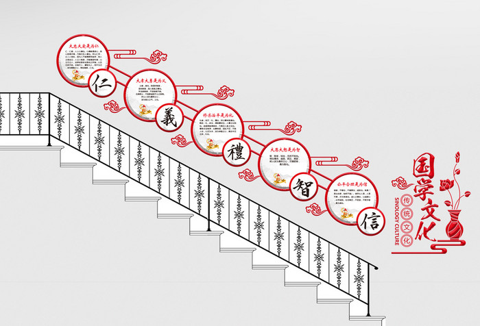 红色古典国学经典楼梯文化墙校园文化展板