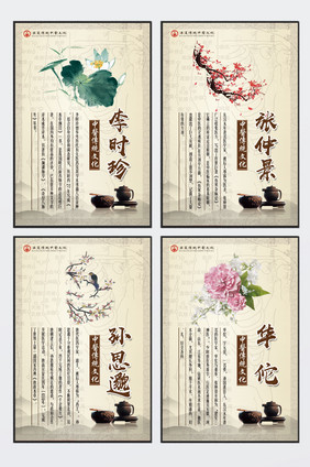 水墨中医传统文化成套展板