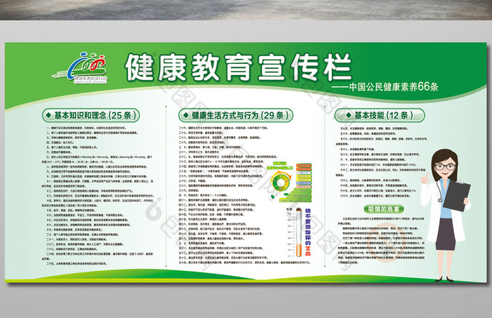 中国公民健康素养66条展板栏图片