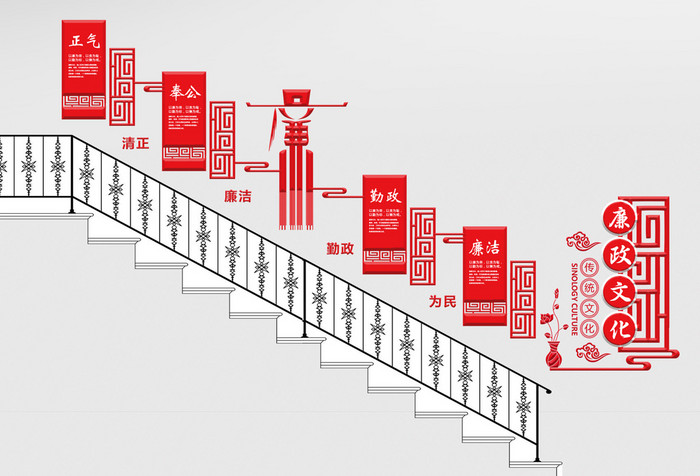 古典中国风立体廉洁廉政楼道楼梯文化墙展板