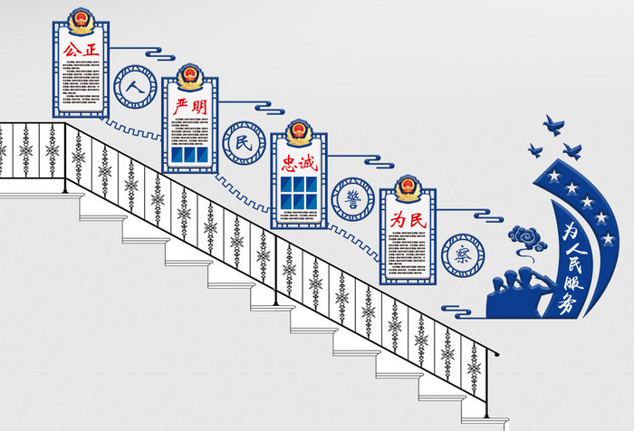 异形微立体公安警察楼道楼梯文化墙展板素材