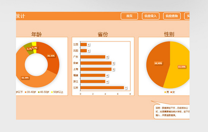 橙色简约客户资料管理Excel系统模板