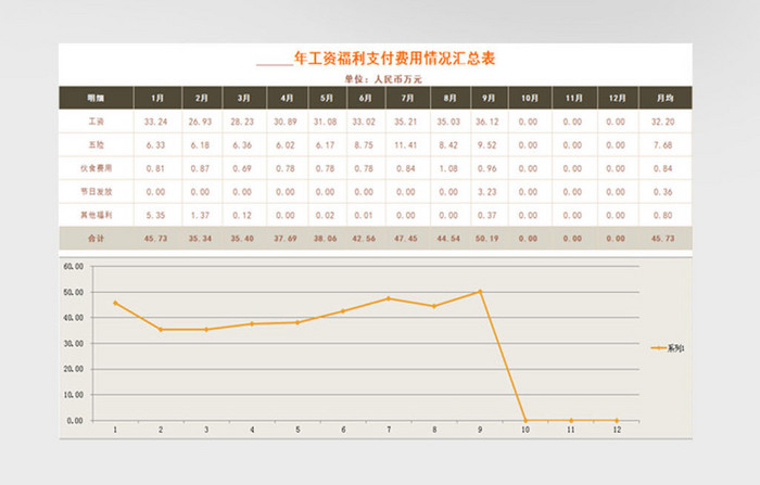 公司行政费用管理系统excel表模板