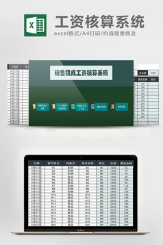 工资核算表excel模板