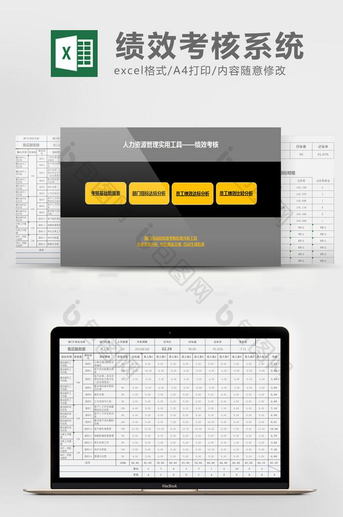 绩效考核结果分析管理系统excel表模板