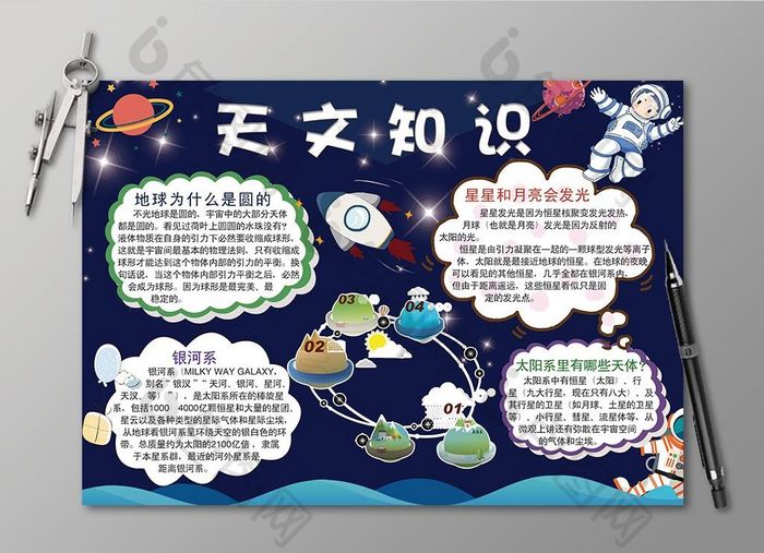 星空卡通天文知识电子手抄报