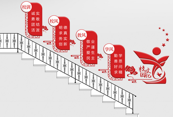 红色古典中国风校园楼梯文化墙展板