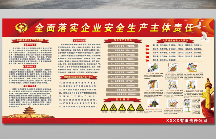 全面落实企业安全生产展板