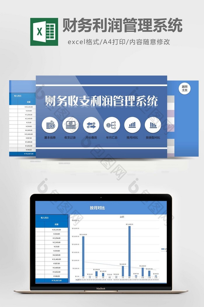 财务收支利润管理系统excel表格模板