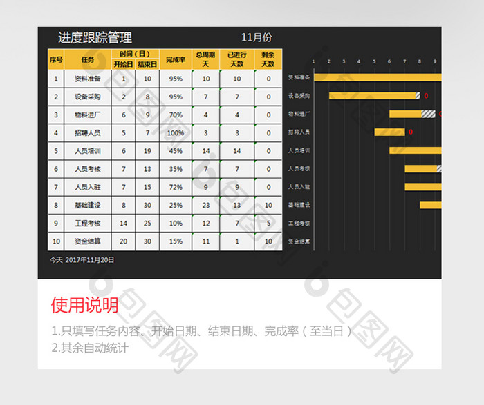 项目进度管理系统Excel表格