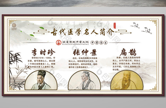 古代医学名人展板图片模板-包图网