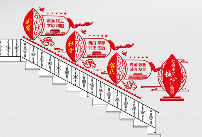 创意中国风社会主义核心价值观楼梯文化墙