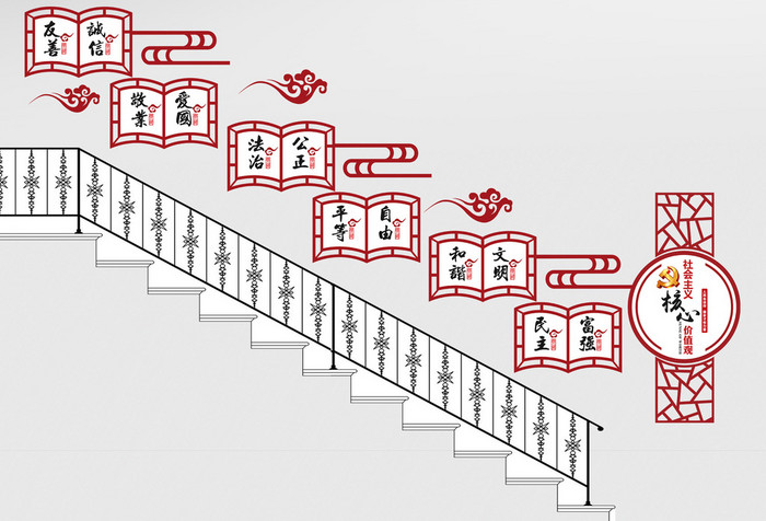 中国风社会主义核心价值观楼梯宣传展板
