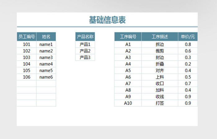 计件工资管理系统