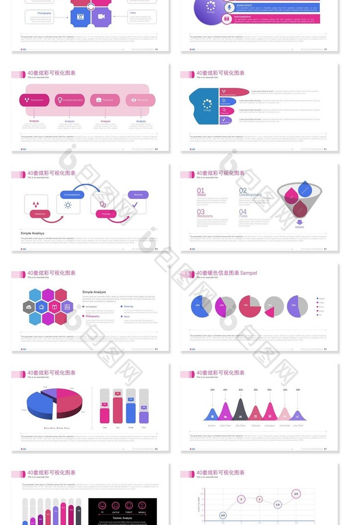 40套炫彩配色可视化图表PPT模板