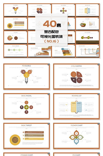 40套复古配色信息可视化图表PPT模板图片