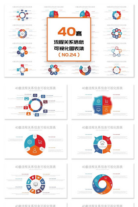 40套圆形流程关系信息PPT图表