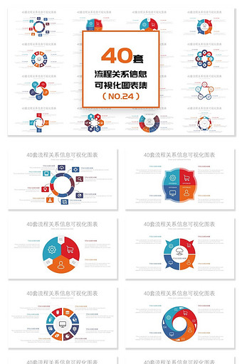 40套圆形流程关系信息PPT图表图片